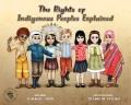 Go to record The rights of indigenous peoples explained